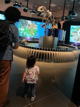 国立科学博物館に投稿された画像（2023/5/27）