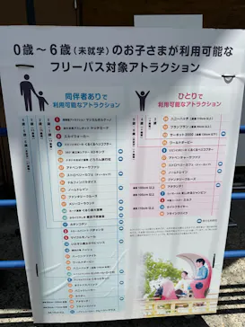 ひらかたパークに投稿された画像（2023/6/3）