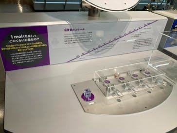 国立科学博物館に投稿された画像（2023/6/4）