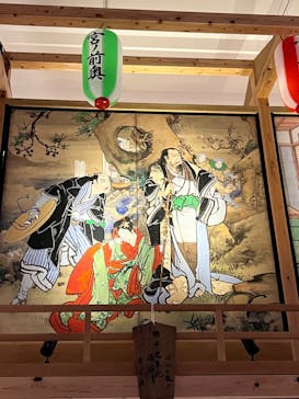 あべのハルカス美術館に投稿された画像（2023/6/1）