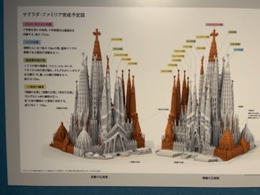 ガウディとサグラダ・ファミリア展 （東京国立近代美術館）に投稿された画像（2023/6/18）