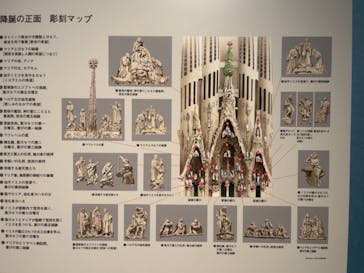 ガウディとサグラダ・ファミリア展 （東京国立近代美術館）に投稿された画像（2023/6/18）