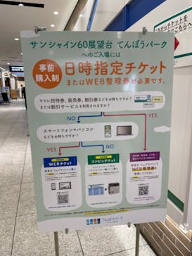 サンシャイン60展望台に投稿された画像（2023/6/18）