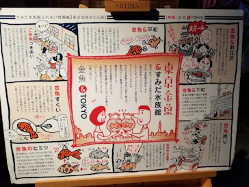 すみだ水族館に投稿された画像（2023/6/25）