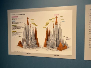 ガウディとサグラダ・ファミリア展 （東京国立近代美術館）に投稿された画像（2023/6/25）