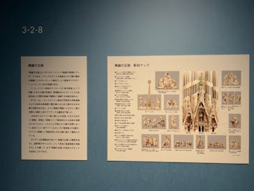 ガウディとサグラダ・ファミリア展 （東京国立近代美術館）に投稿された画像（2023/6/25）