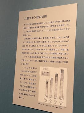 ガウディとサグラダ・ファミリア展 （東京国立近代美術館）に投稿された画像（2023/6/25）