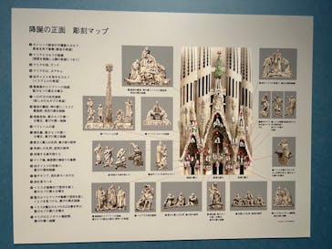 ガウディとサグラダ・ファミリア展 （東京国立近代美術館）に投稿された画像（2023/7/1）