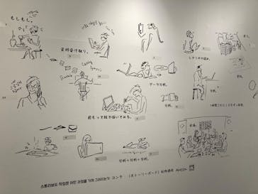 愛の不時着コンテ作家 Kangsook 京都に不時着 展に投稿された画像（2023/7/9）