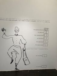 愛の不時着コンテ作家 Kangsook 京都に不時着 展に投稿された画像（2023/7/9）