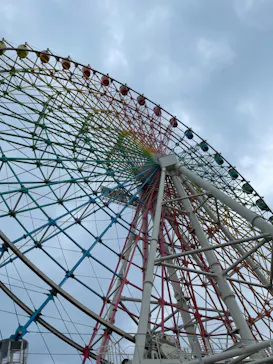 ひらかたパークに投稿された画像（2023/7/10）