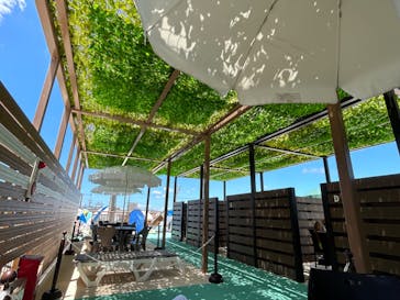 京都水族館に投稿された画像（2023/7/23）