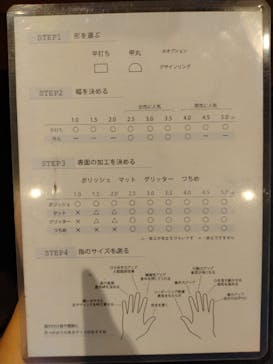 アカネス京都に投稿された画像（2023/7/24）