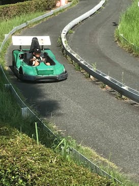 グリーンランドに投稿された画像（2023/7/26）