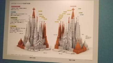 ガウディとサグラダ・ファミリア展 （東京国立近代美術館）に投稿された画像（2023/7/31）