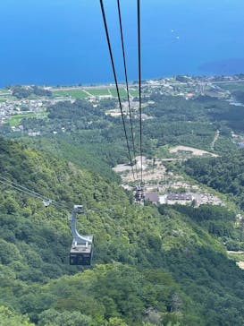 びわ湖バレイに投稿された画像（2023/8/1）