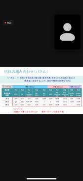 名古屋港水族館に投稿された画像（2023/8/2）