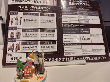 ミニチュアミュージアム スモールワールズに投稿された画像（2023/8/2）