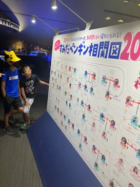 すみだ水族館に投稿された画像（2023/8/4）