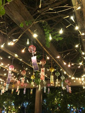 せんだい農業園芸センター　みどりの杜に投稿された画像（2023/8/5）