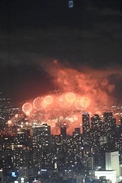 ハルカス300(展望台)に投稿された画像（2023/8/6）