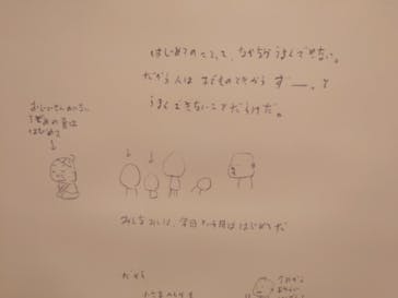 新潟県立万代島美術館に投稿された画像（2023/8/6）