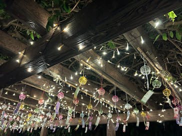 せんだい農業園芸センター　みどりの杜に投稿された画像（2023/8/6）