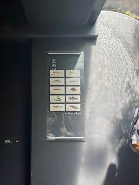 京都水族館に投稿された画像（2023/8/9）