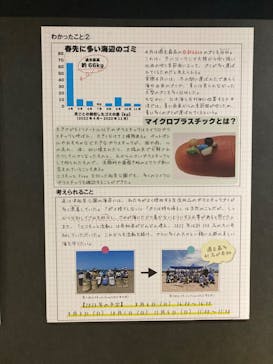 上越市立水族博物館 うみがたりに投稿された画像（2023/8/10）