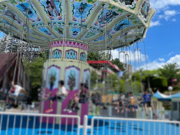 ひらかたパークに投稿された画像（2023/8/11）