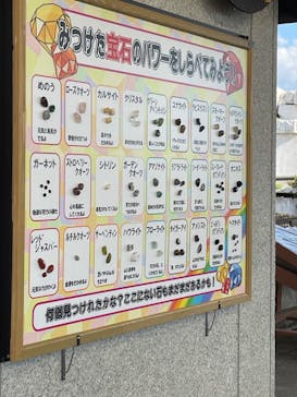 ストーンミュージアム博石館に投稿された画像（2023/8/12）