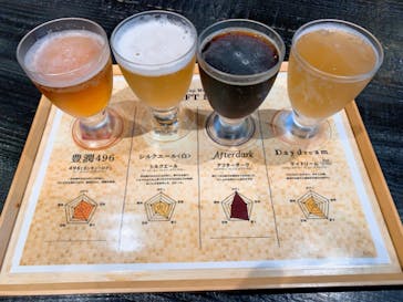 NESTA RESORT KOBE（ネスタリゾート神戸）に投稿された画像（2023/8/14）