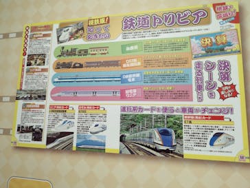 京都鉄道博物館に投稿された画像（2023/8/15）