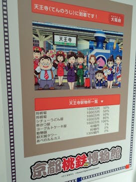 京都鉄道博物館に投稿された画像（2023/8/15）