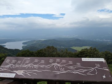 野尻湖テラスに投稿された画像（2023/8/17）