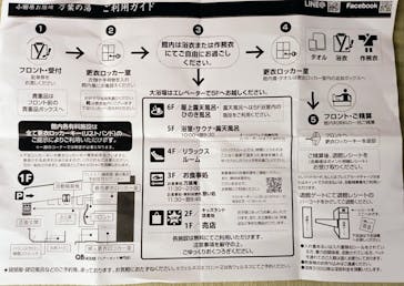 小田原お堀端 万葉の湯に投稿された画像（2023/8/26）