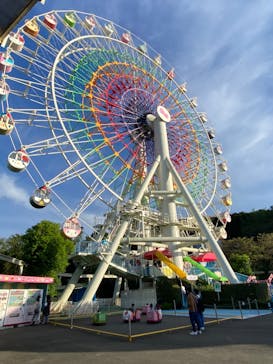 ハーモニーランドに投稿された画像（2023/8/28）