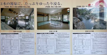 多宝温泉　だいろの湯に投稿された画像（2023/8/28）