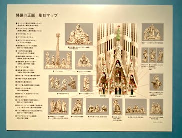 ガウディとサグラダ・ファミリア展 （東京国立近代美術館）に投稿された画像（2023/8/29）