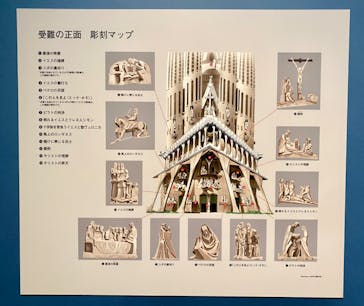 ガウディとサグラダ・ファミリア展 （東京国立近代美術館）に投稿された画像（2023/8/29）