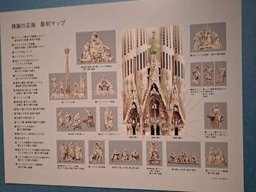 ガウディとサグラダ・ファミリア展 （東京国立近代美術館）に投稿された画像（2023/8/31）
