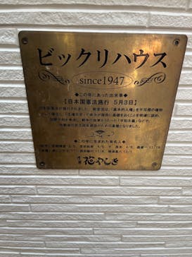 浅草花やしきに投稿された画像（2023/9/2）