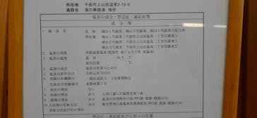 湯の華銭湯 瑞祥 上山田本館に投稿された画像（2023/9/7）