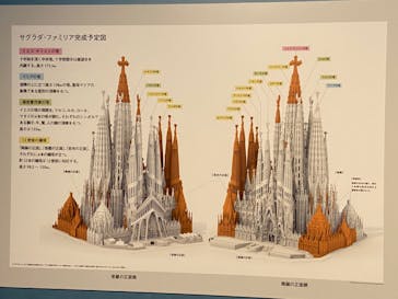ガウディとサグラダ・ファミリア展 （東京国立近代美術館）に投稿された画像（2023/9/8）