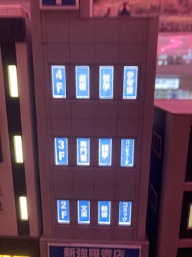 ミニチュアミュージアム スモールワールズに投稿された画像（2023/9/10）