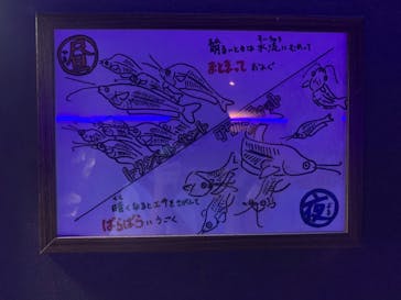 カワスイ 川崎⽔族館に投稿された画像（2023/9/24）