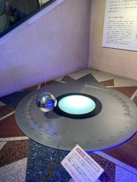 国立科学博物館に投稿された画像（2023/9/28）