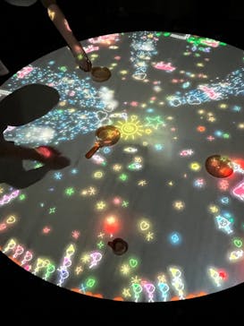 チームラボに投稿された画像（2023/9/29）