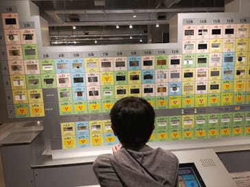 国立科学博物館に投稿された画像（2023/10/9）