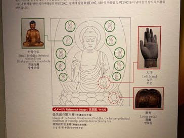 特別展「東福寺」に投稿された画像（2023/10/23）